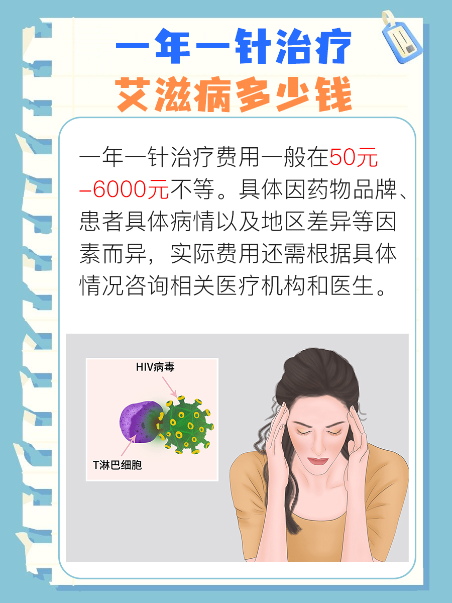 HIV一年一针疗法：年度治疗费用全面解析