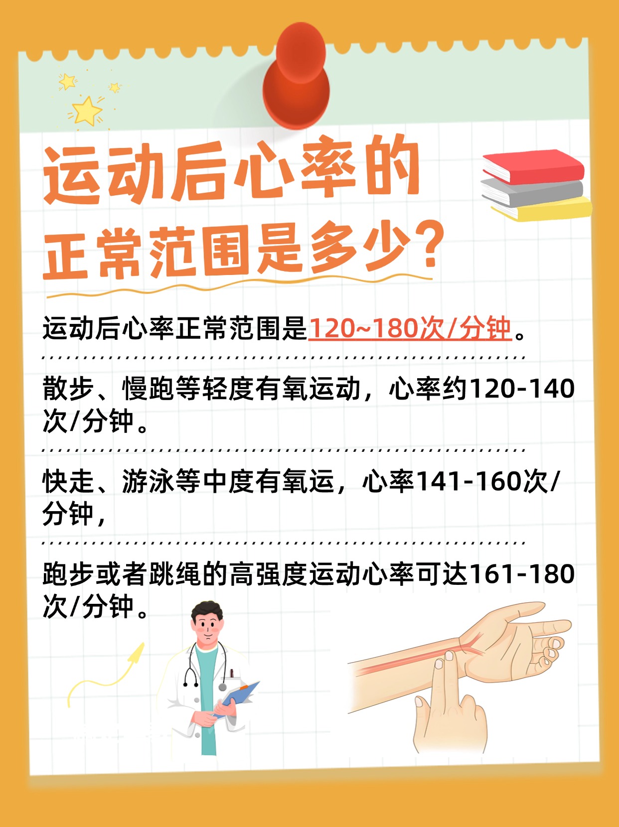 快来围观:运动后心率多少算正常?
