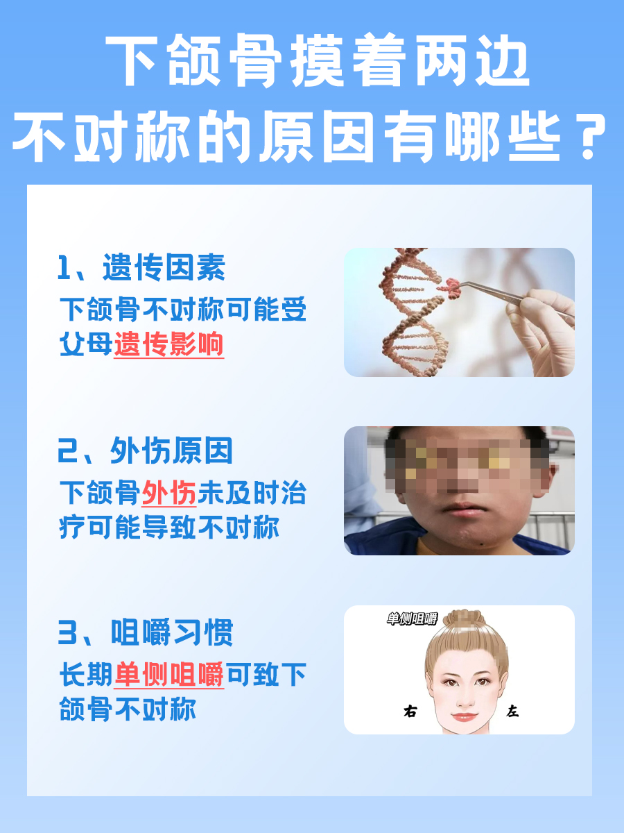 下颌骨摸着两边不对称，解析具体原因