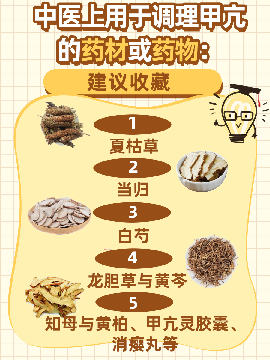 甲亢在中医中的辨证论治！日常如何调理？