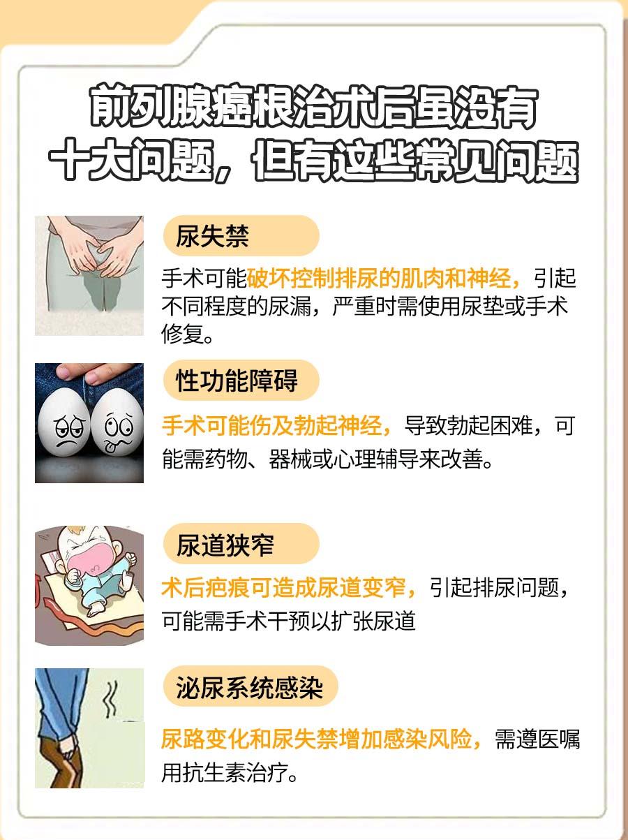 揭秘!前列腺癌根治术后有十大问题?