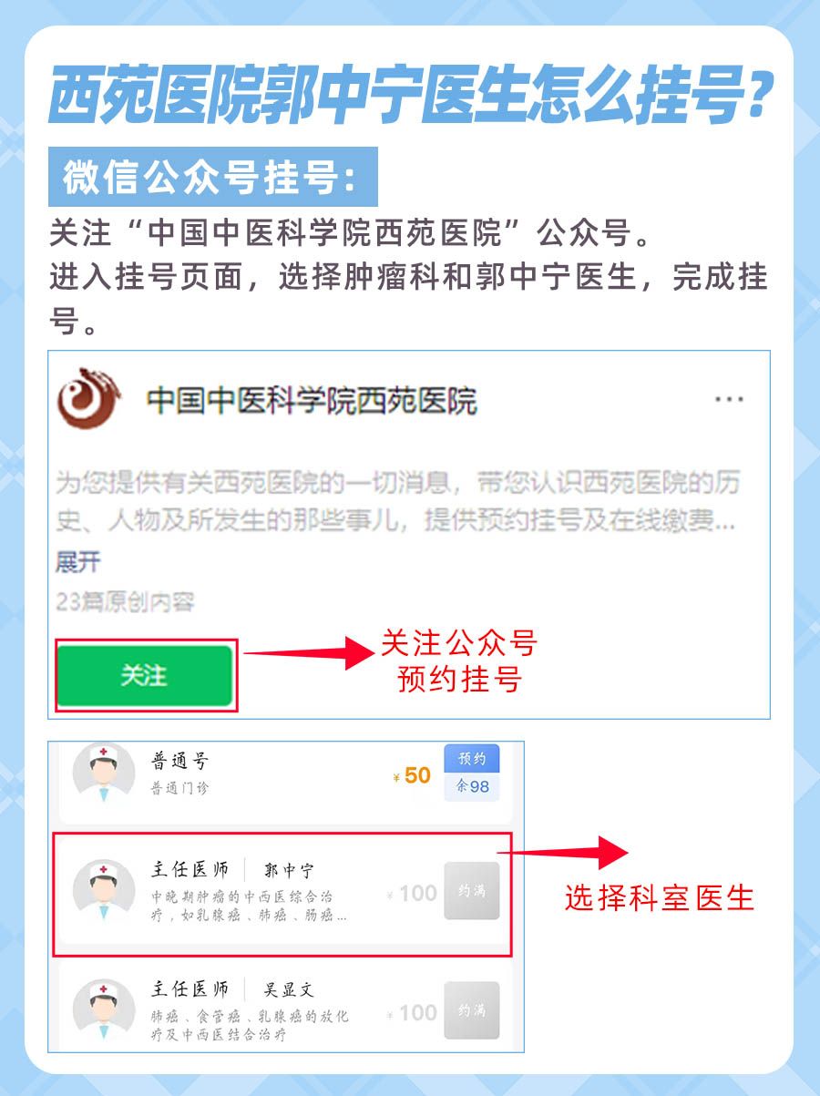 西苑医院郭中宁医生怎么样？怎么挂号？
