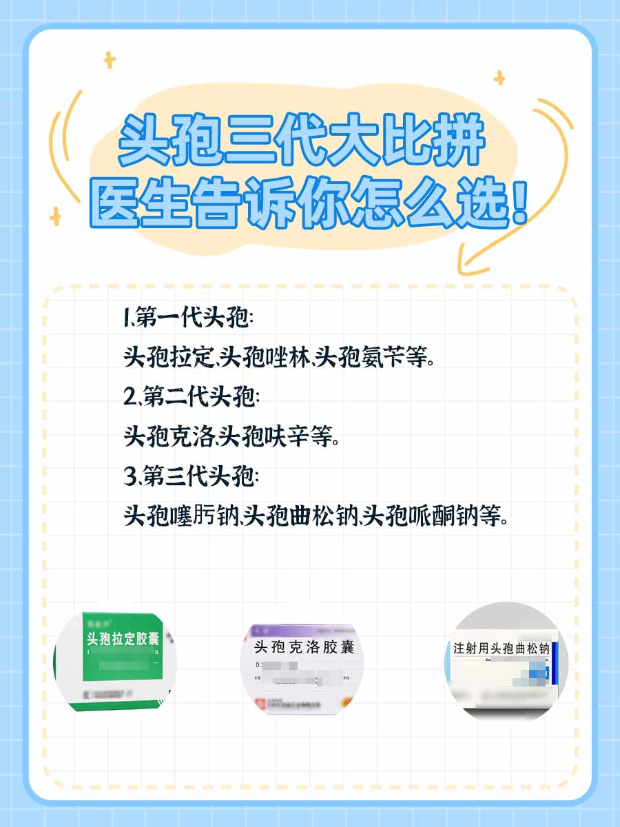 头孢三代大比拼，医生告诉你怎么选！