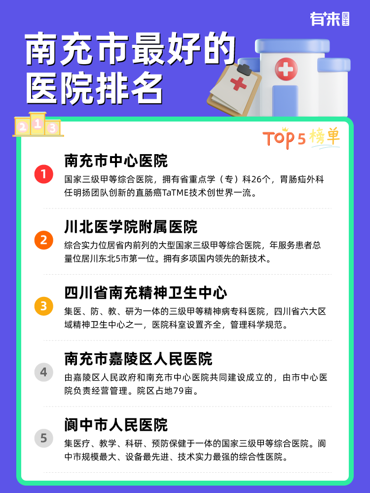 南充市比较好的医院排名