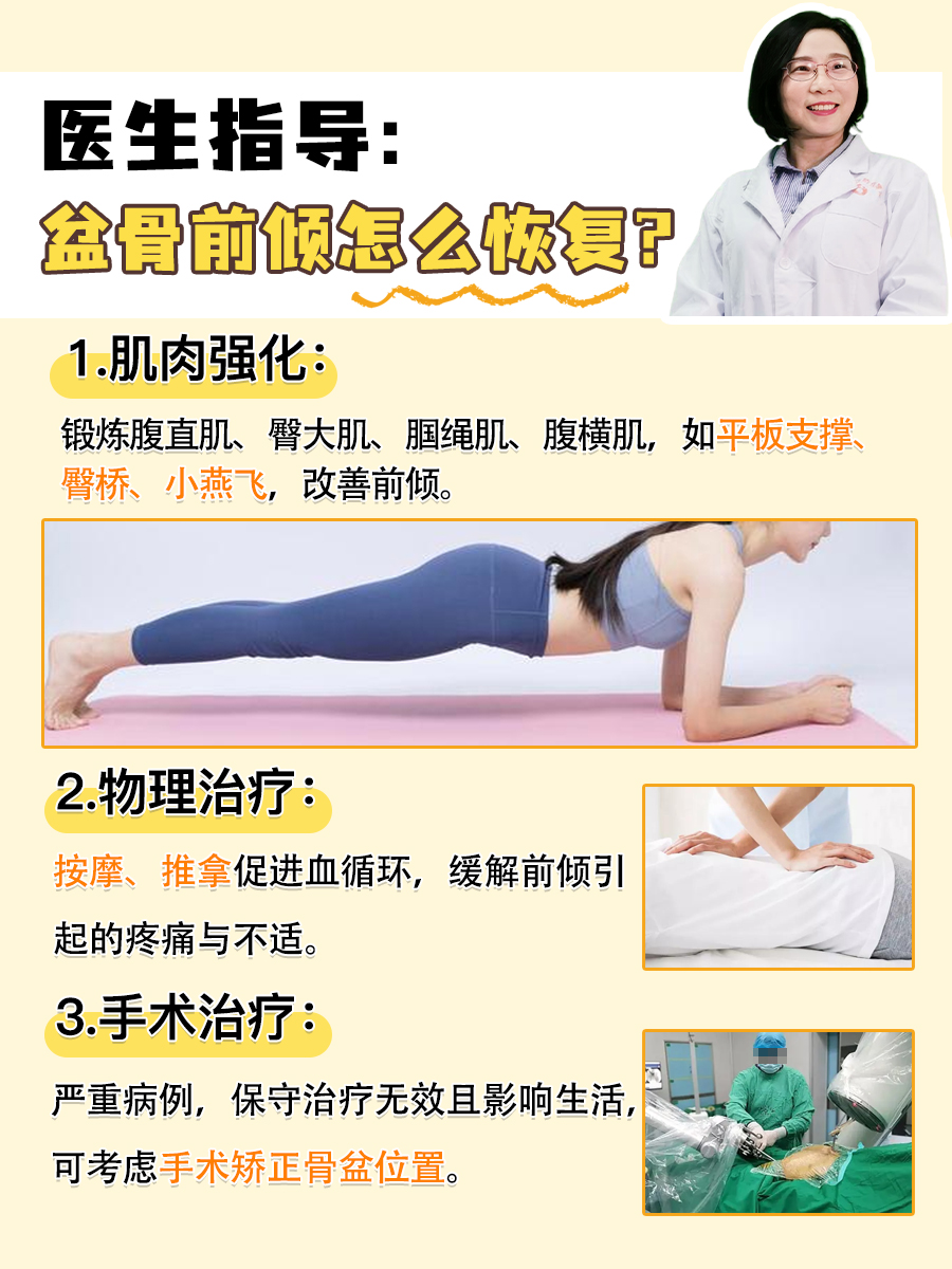 医生指导：盆骨前倾怎么恢复？