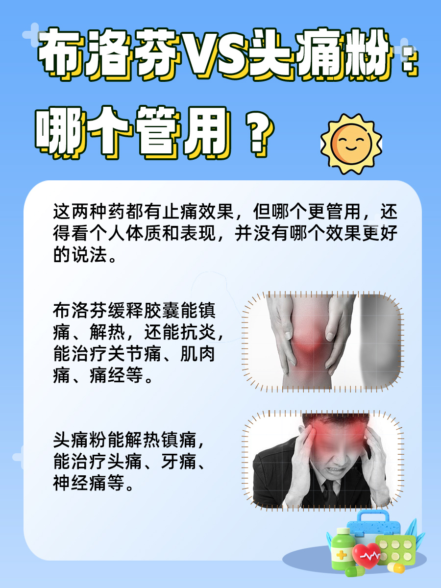布洛芬VS头痛粉：哪个管用？