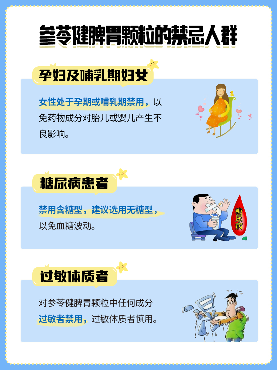 参苓健脾胃颗粒越吃越寒？需要考虑这些情况！