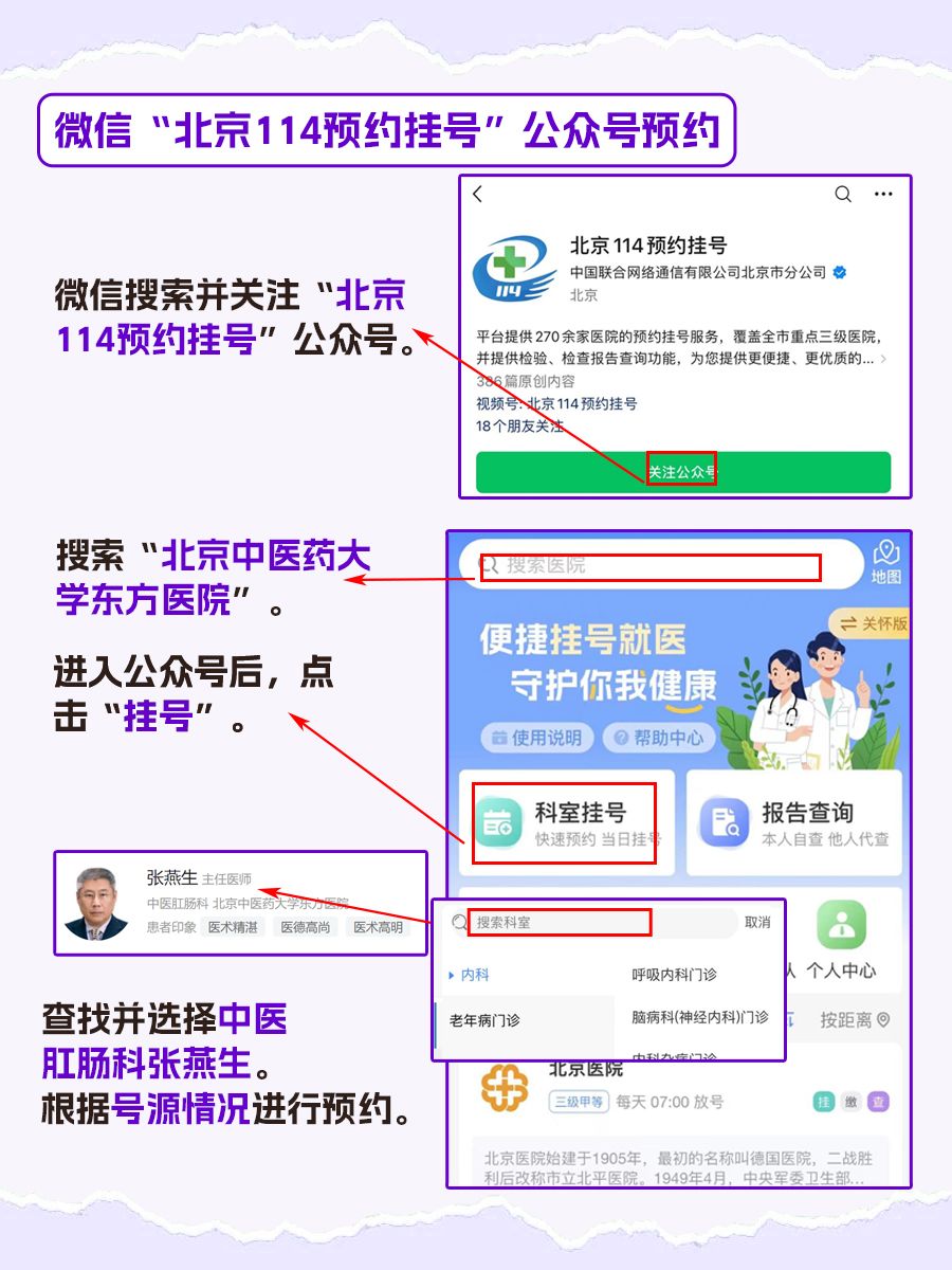 北京中医药大学东方医院张燕生医生怎么样？怎么挂号？