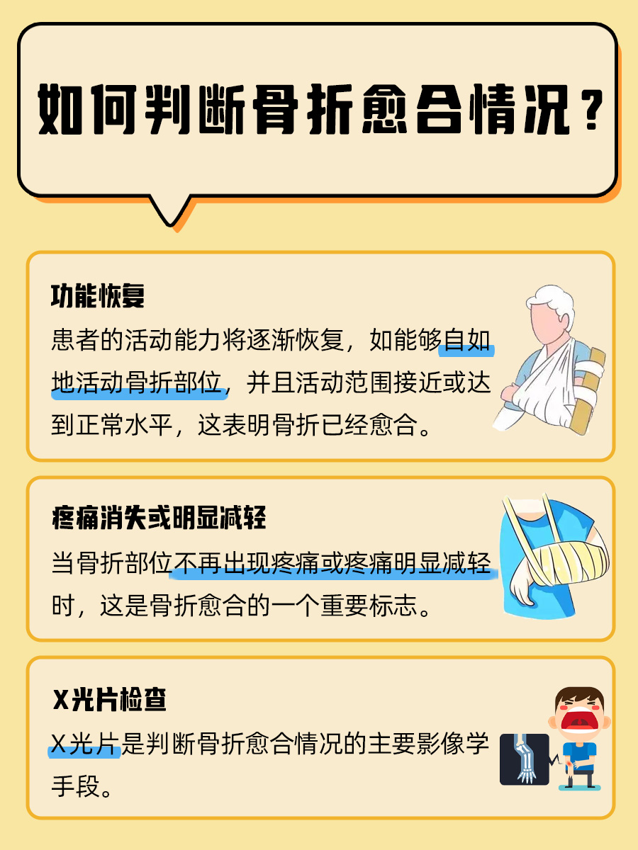 医生揭秘：骨折吃什么药