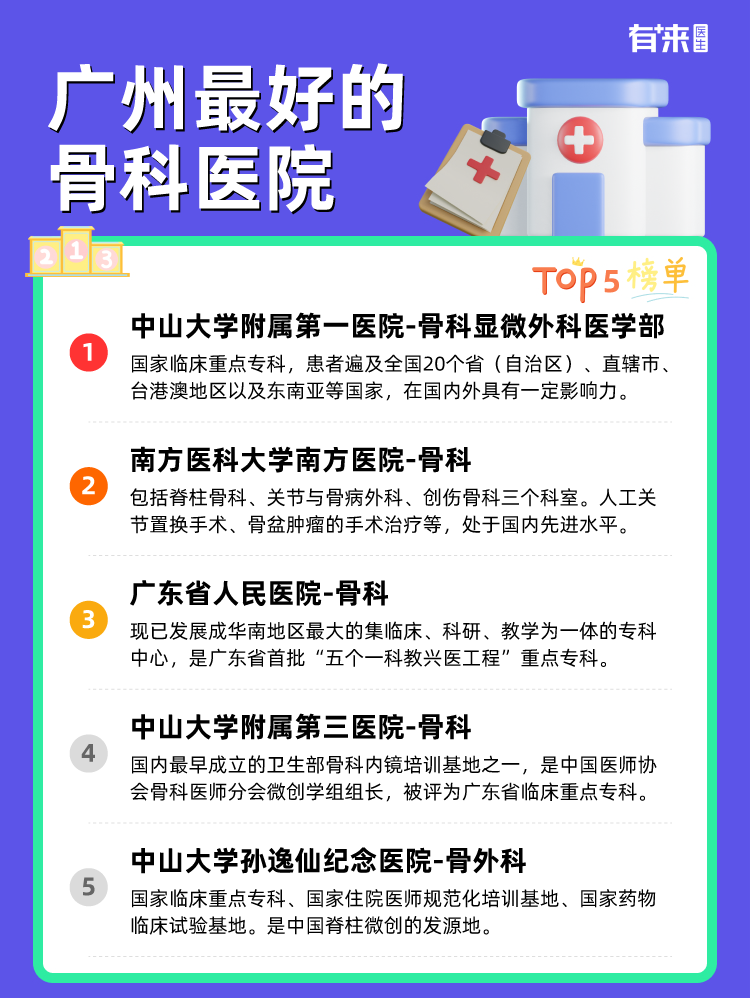 广州比较好的骨科医院