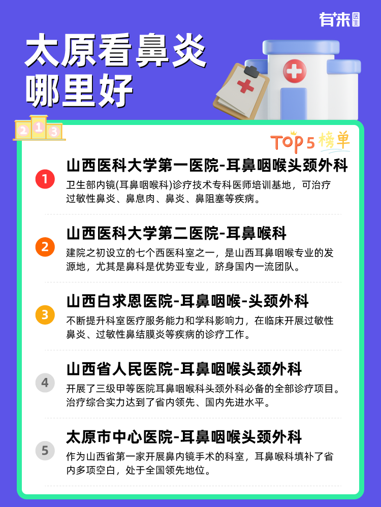 太原看鼻炎哪里好