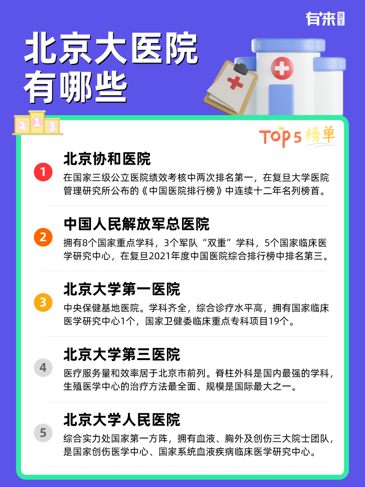北京大医院有哪些