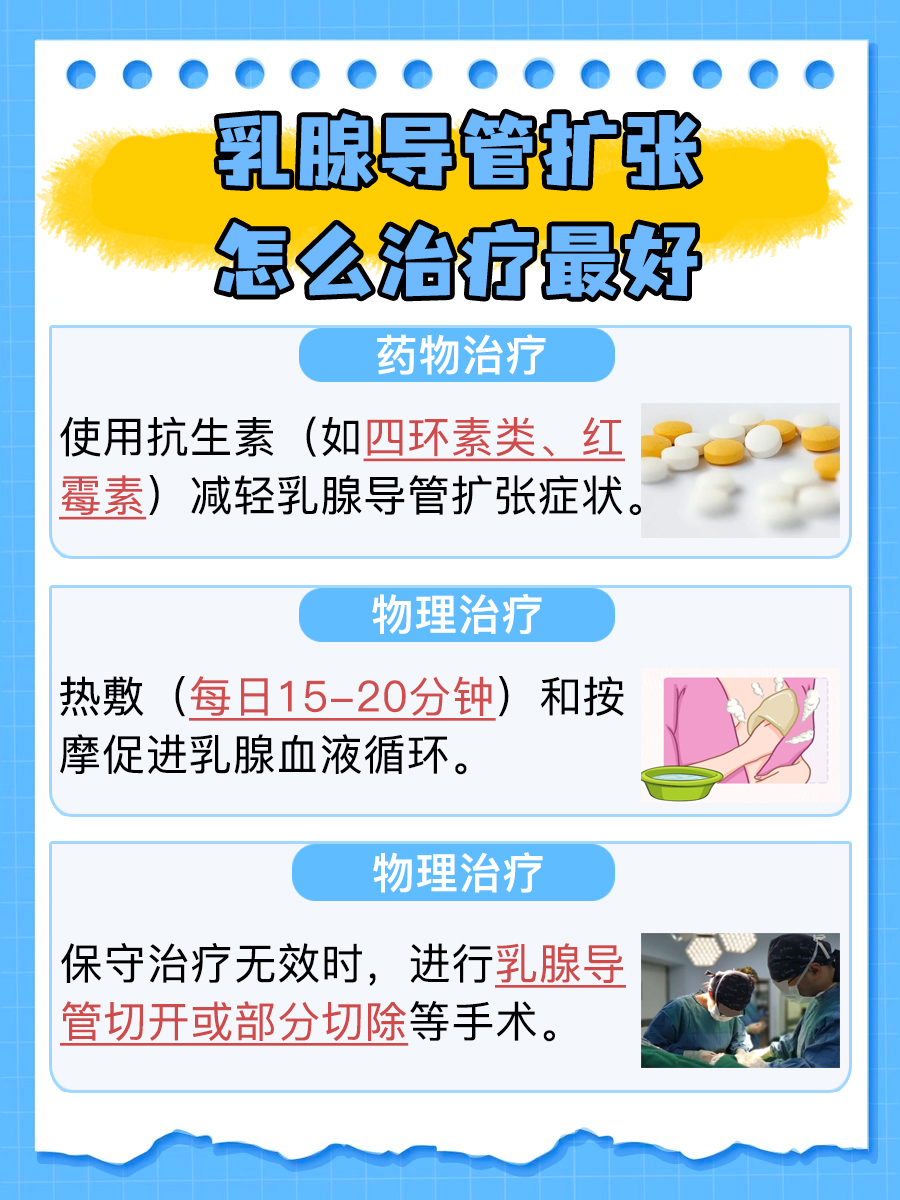 治疗方法揭秘：如何有效治疗乳腺导管扩张