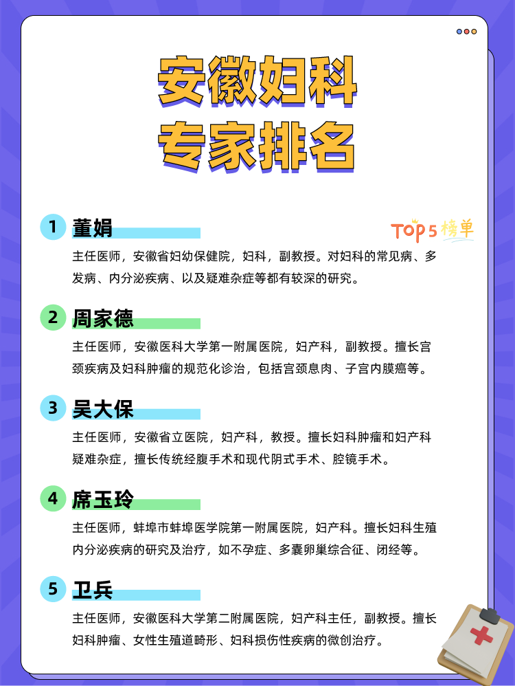 安徽妇科专家排名