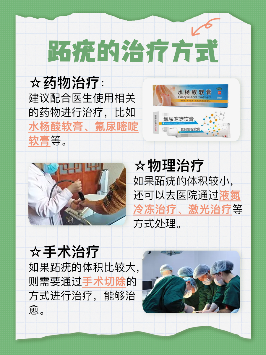 揭秘:跖疣长在手上最初的样子