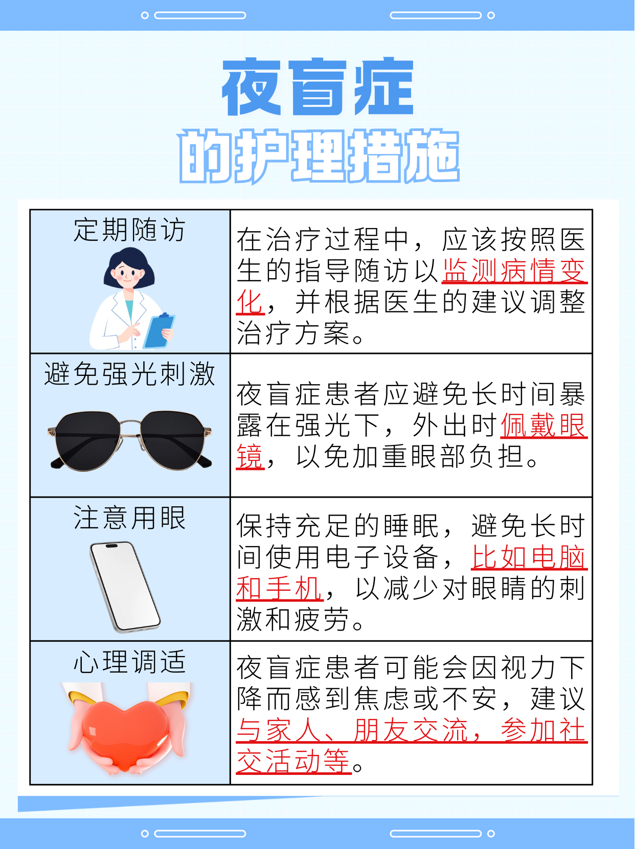 夜盲症的症状 ，你是否中招