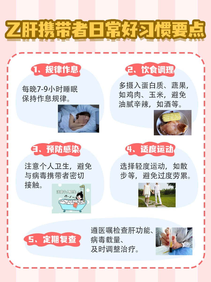 揭秘：高精度HBV病毒载量分析