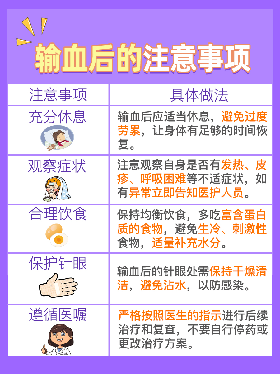 直系亲属输血会怎样？医生解答！