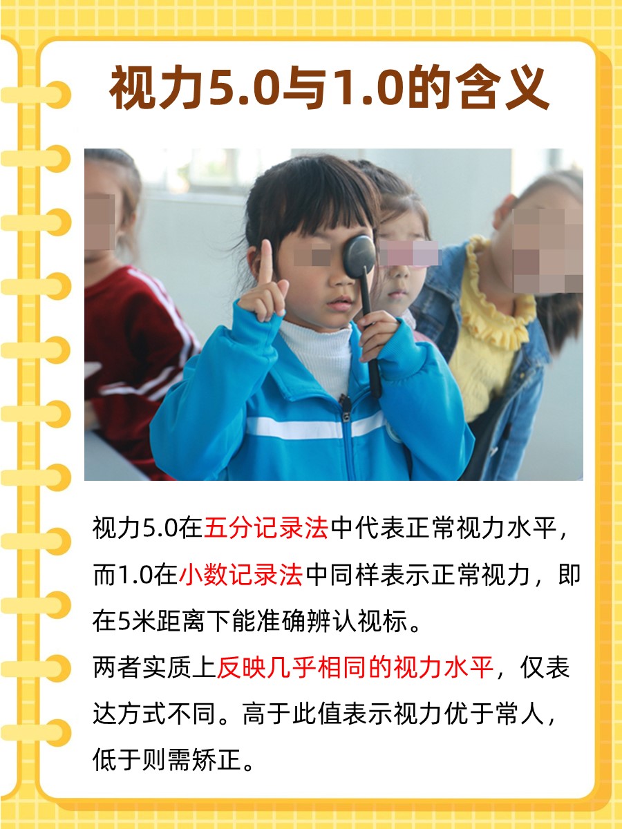 视力对照表5.0和1.0