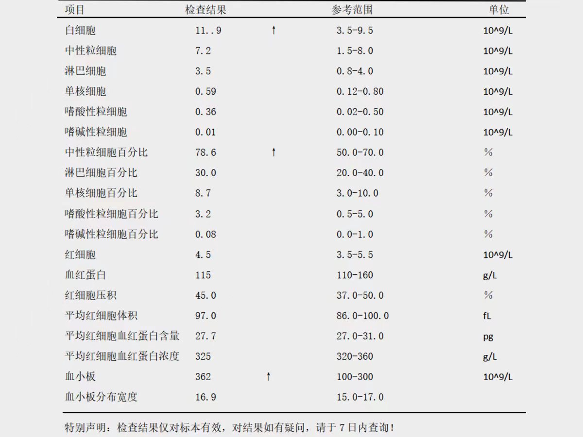 克唑替尼(患肺腺癌莫慌张，克唑替尼胶囊来帮忙！).jpg