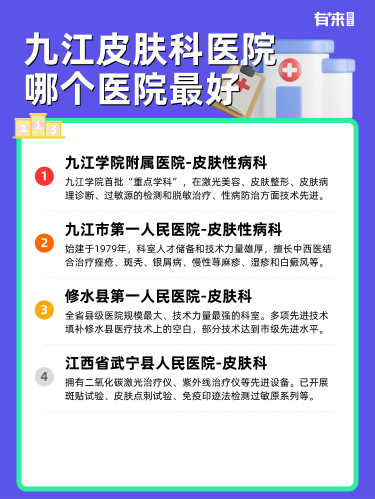 九江皮肤科医院哪个医院比较好