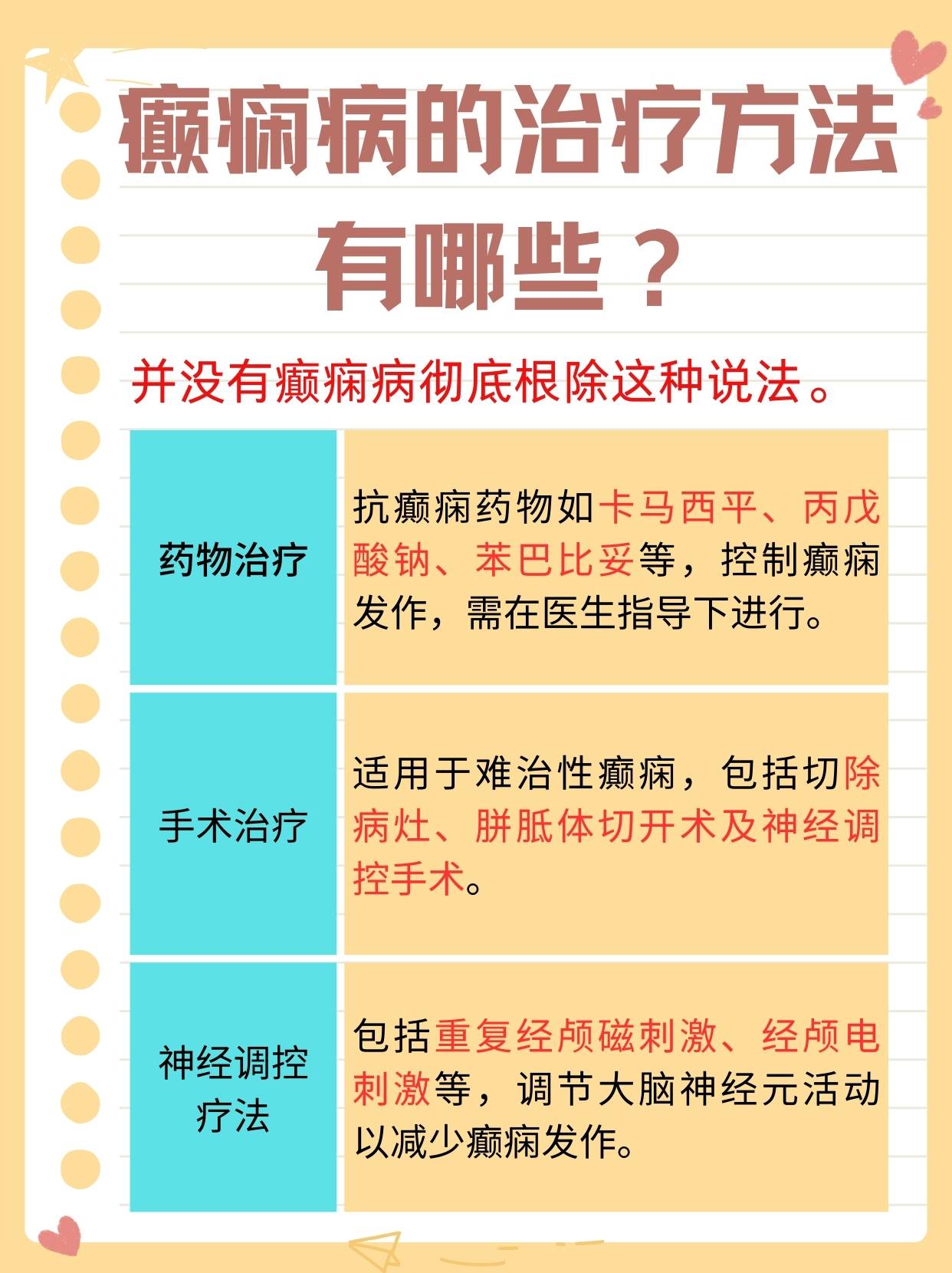 癫痫病怎么能彻底除根？一文解析