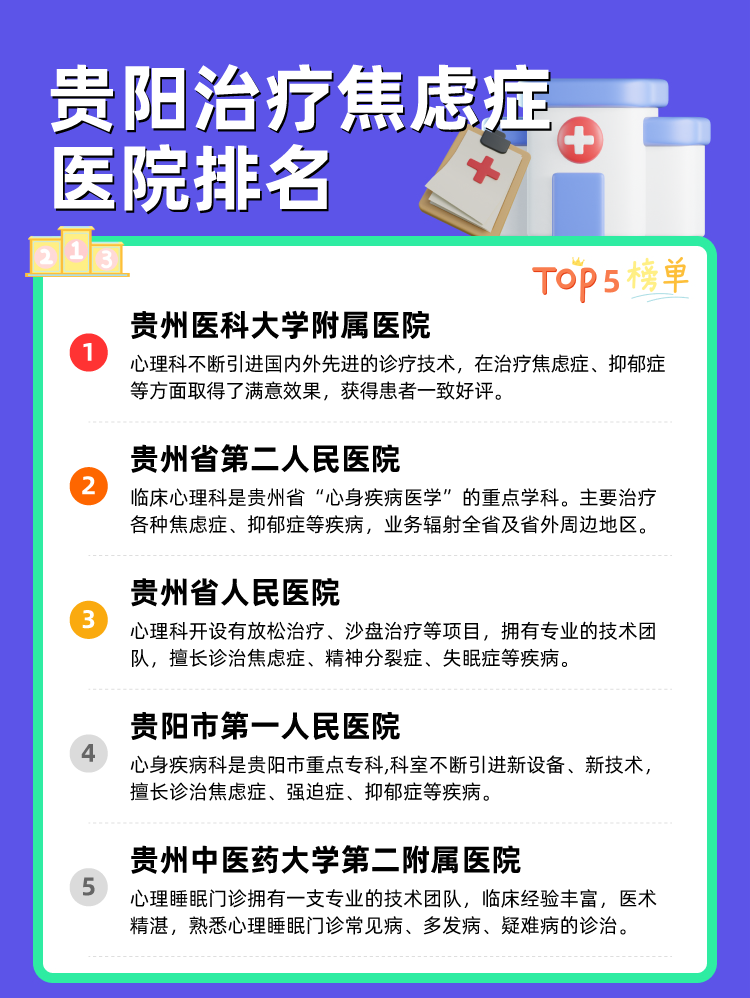 贵阳治疗焦虑症医院排名