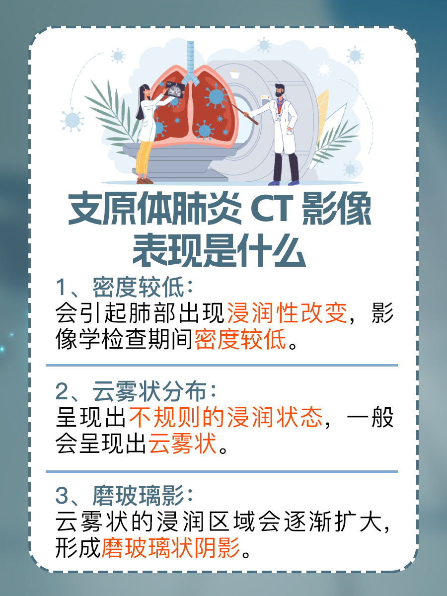 分析：支原体肺炎CT影像特点