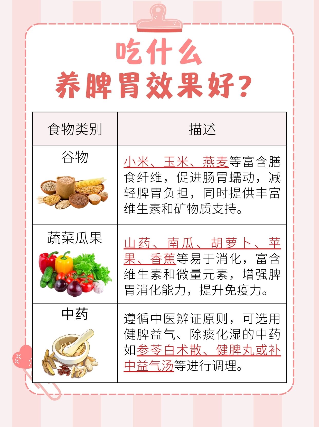 吃什么养脾胃效果最好？医生辟谣