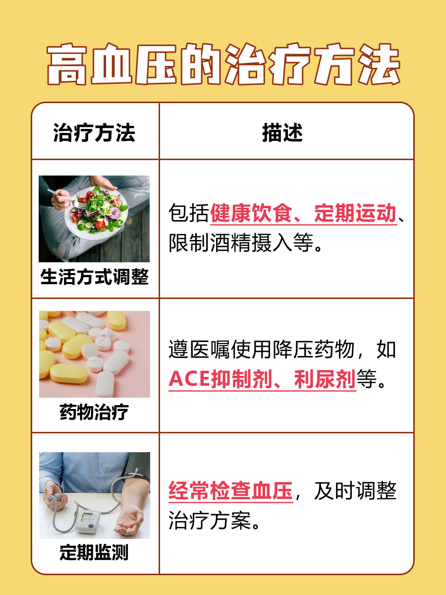 高血压疫苗1200元一针？探究其效果与性价比！