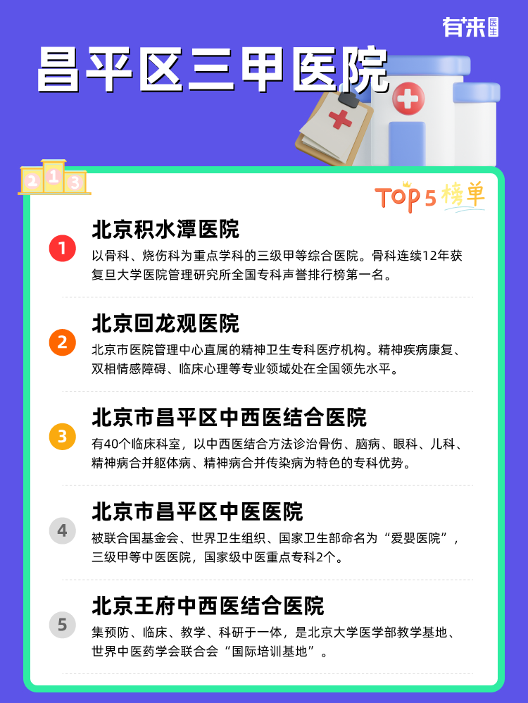 昌平区三甲医院
