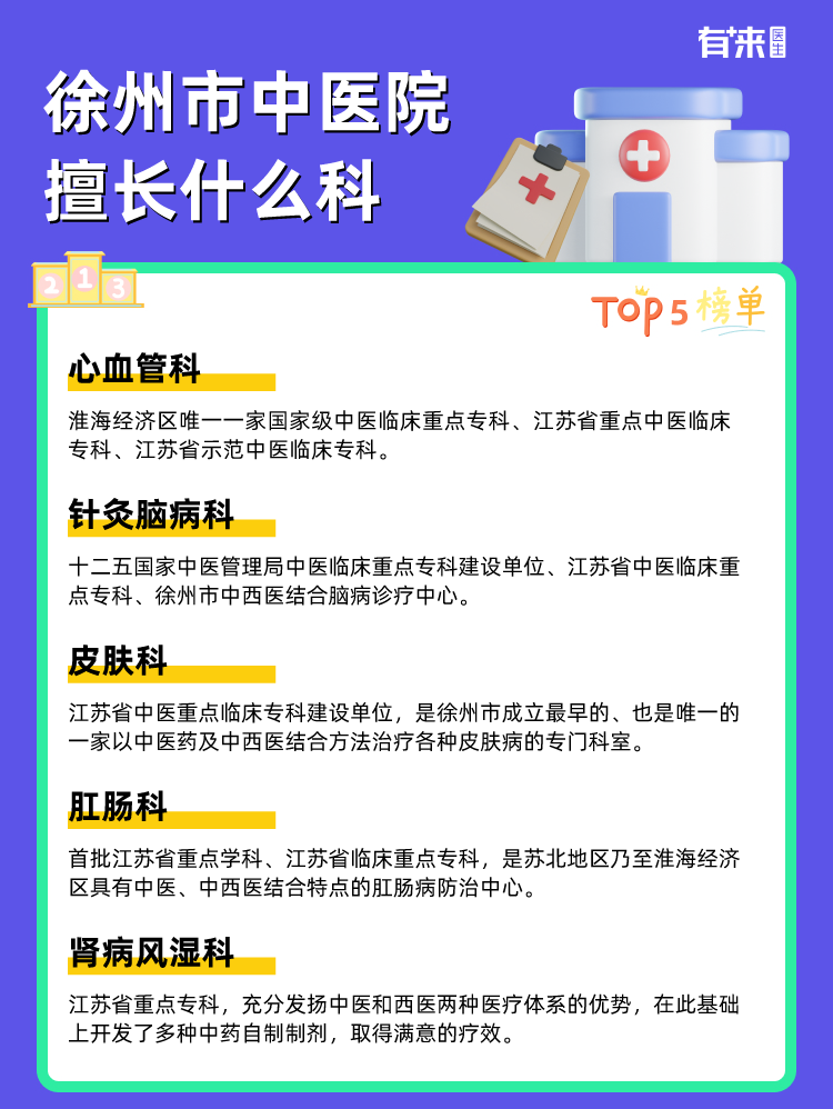 徐州市中医院擅长什么科