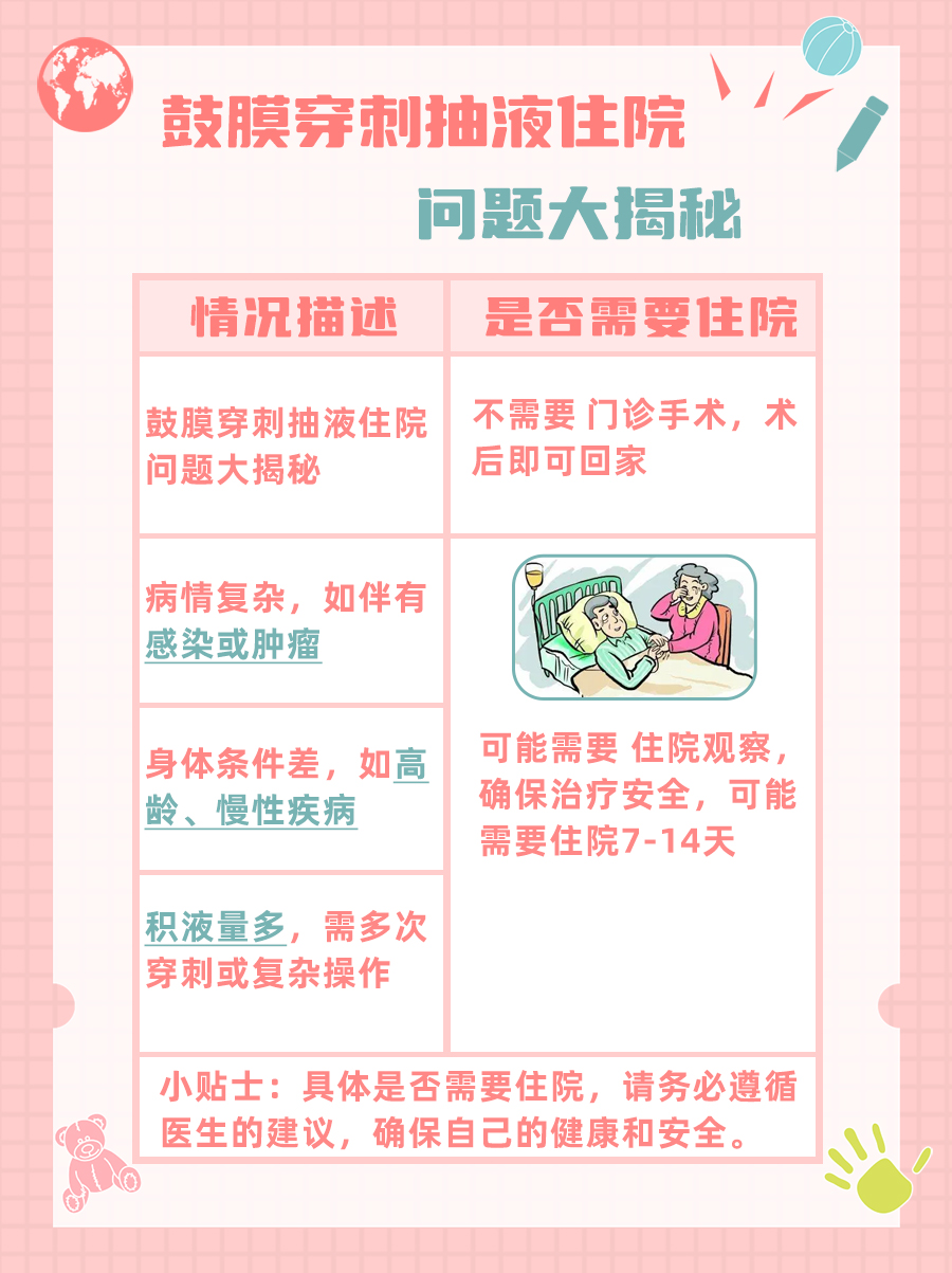 鼓膜穿刺抽液需要住院吗？专家告诉你答案！