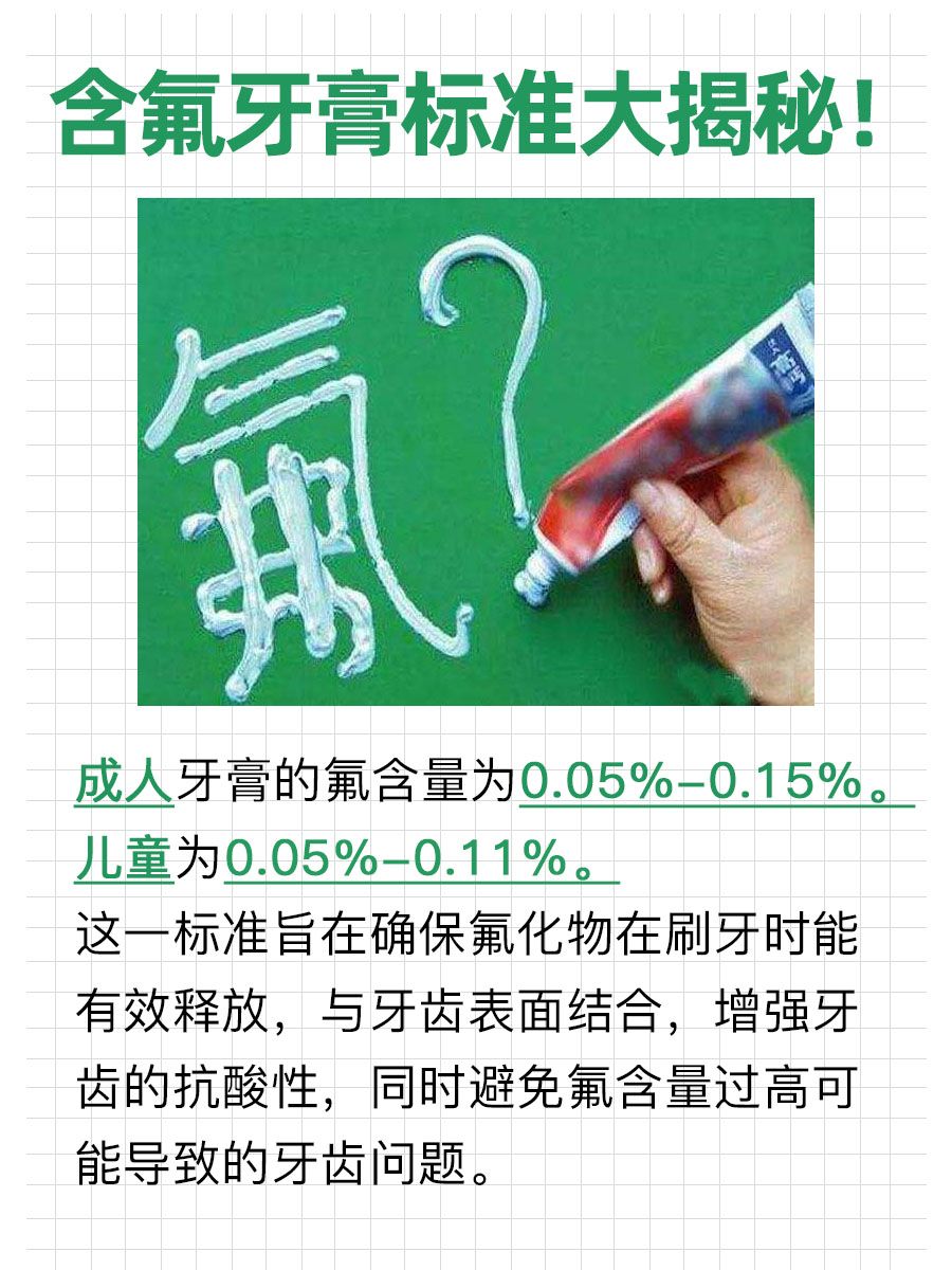 含氟量多少才合适？挑选牙膏看这里！