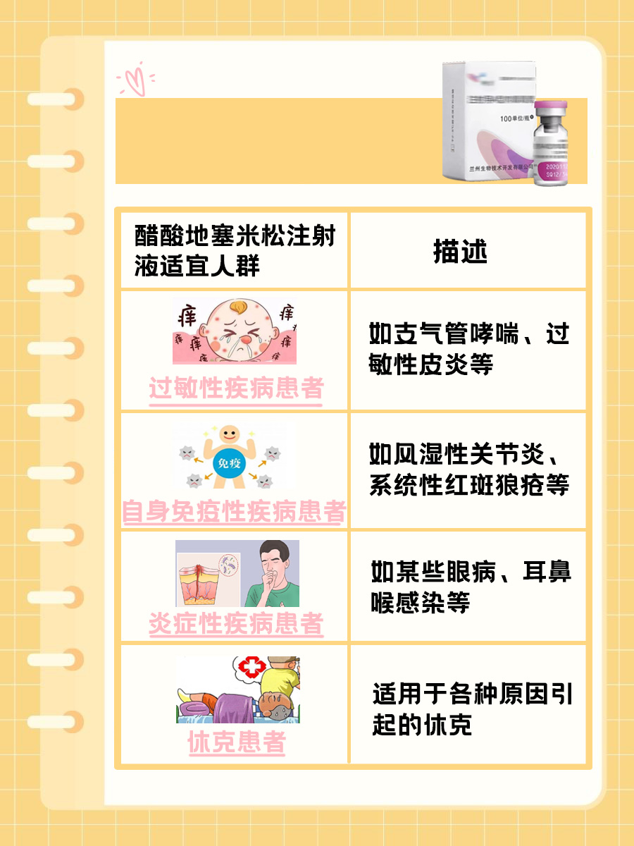 医生解答:醋酸地塞米松注射液多少钱一支