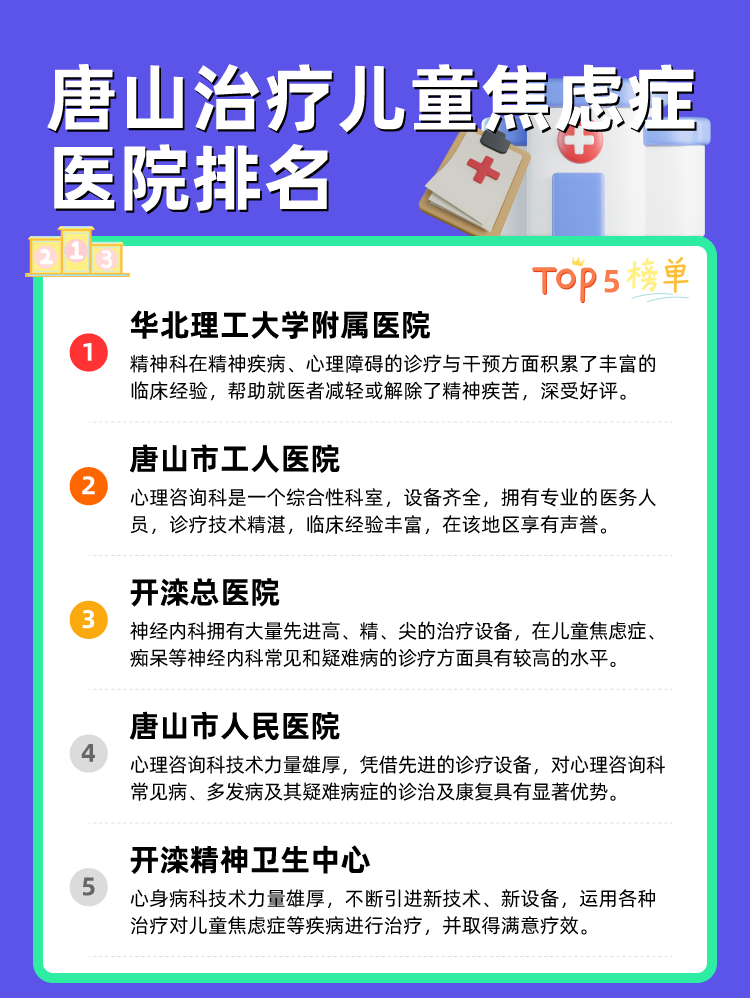 唐山治疗儿童焦虑症医院排名