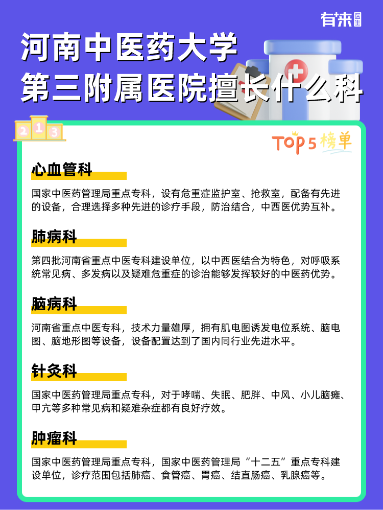 河南中医药大学第三附属医院擅长什么科