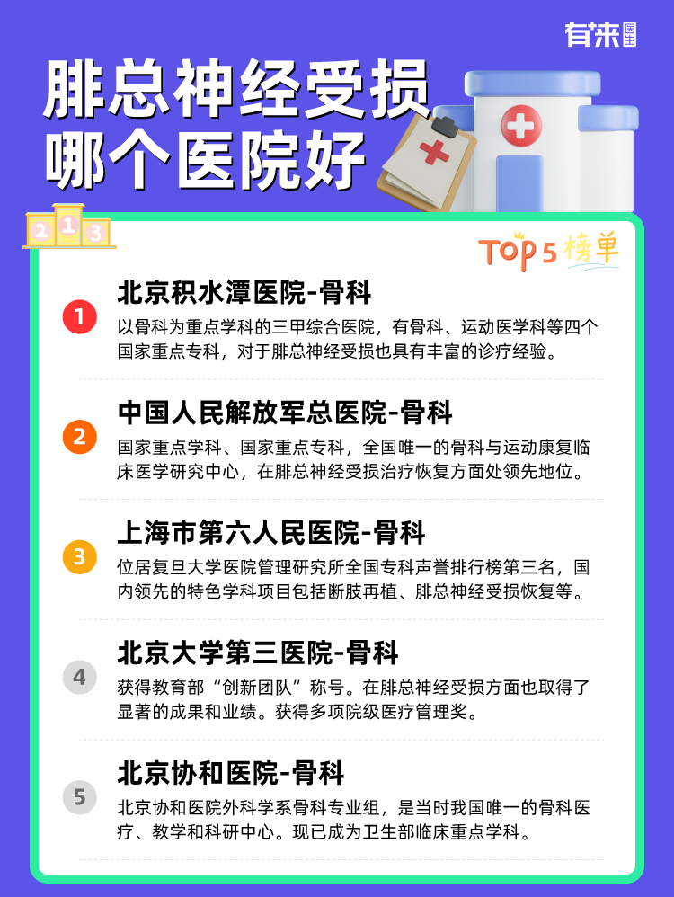 腓总神经受损哪个医院好