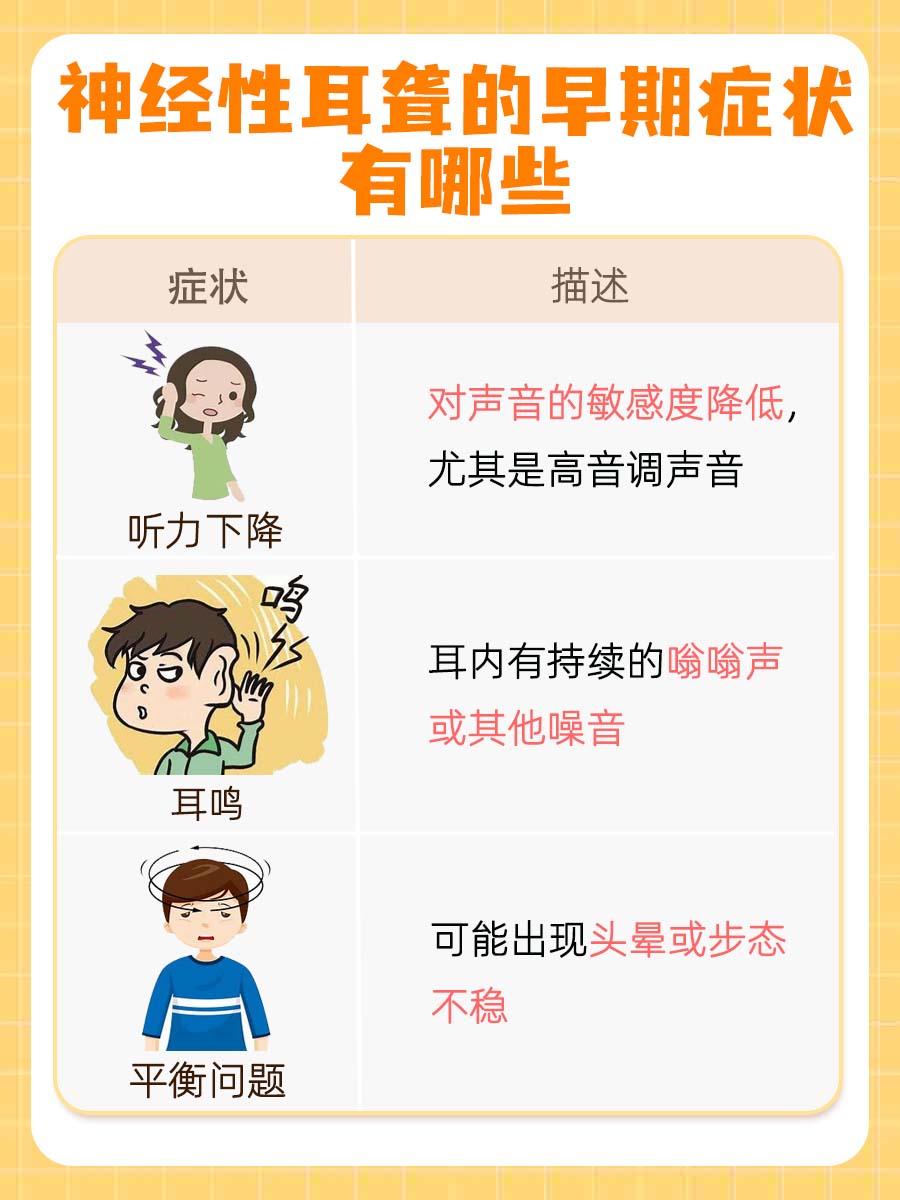 神经性耳聋能恢复吗?探究恢复的可能性!