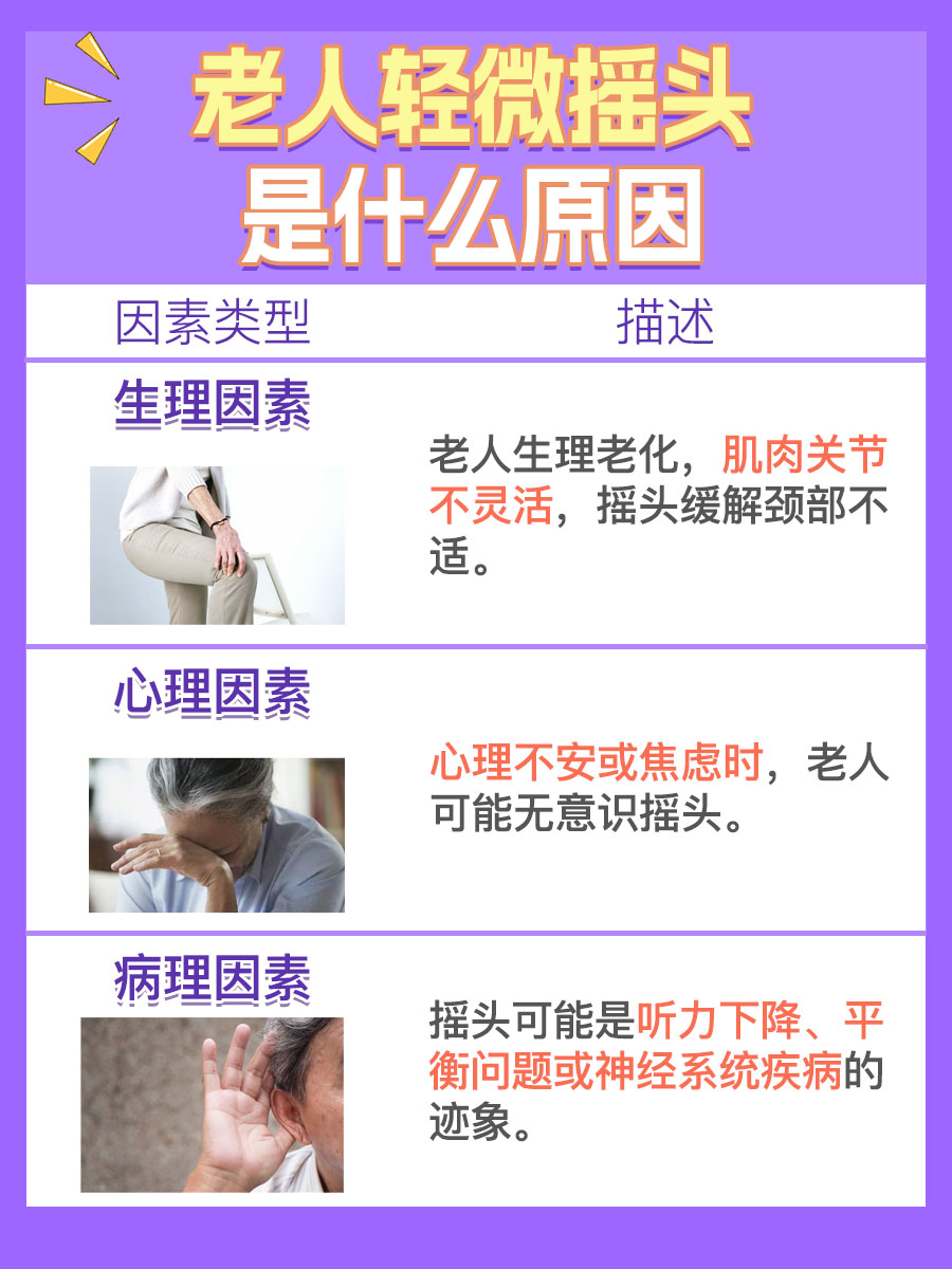 轻微摇头？探究老年人常见病因