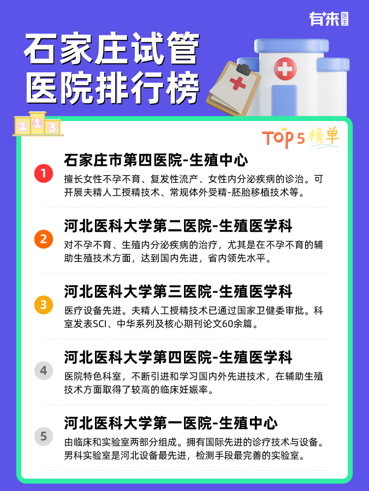 石家庄试管医院排行榜