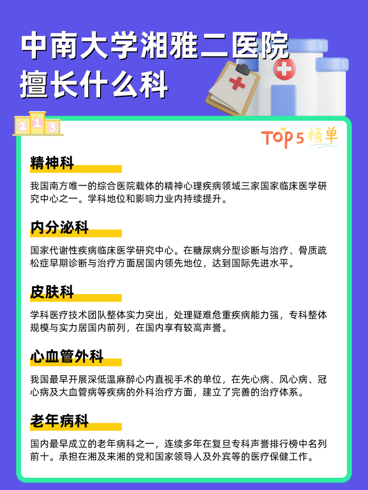 中南大学湘雅二医院擅长什么科