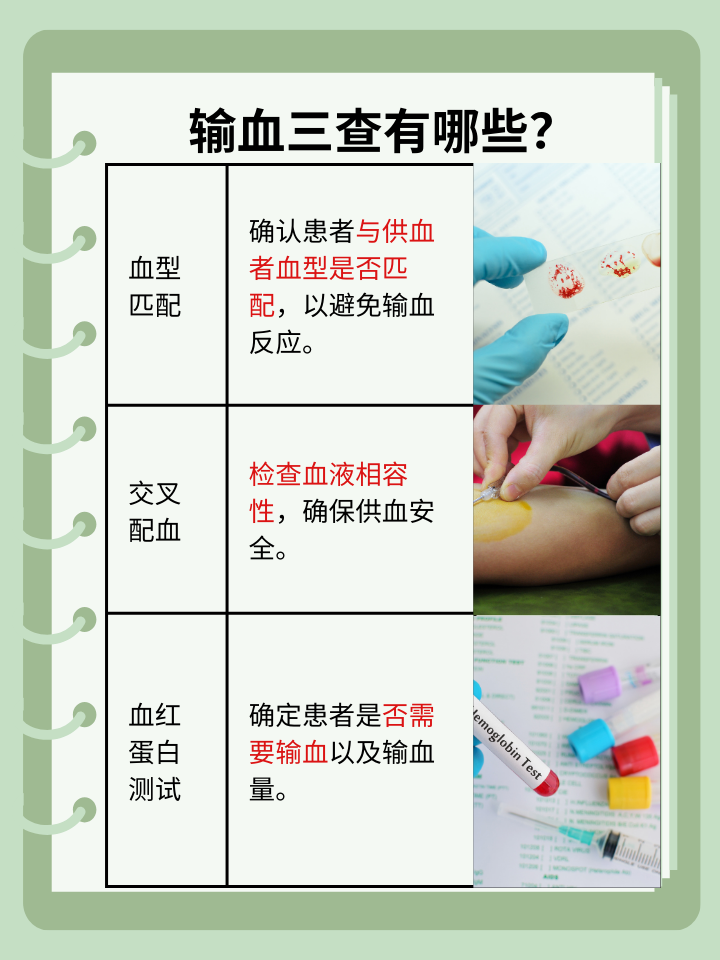 输血三查，安全不容忽视