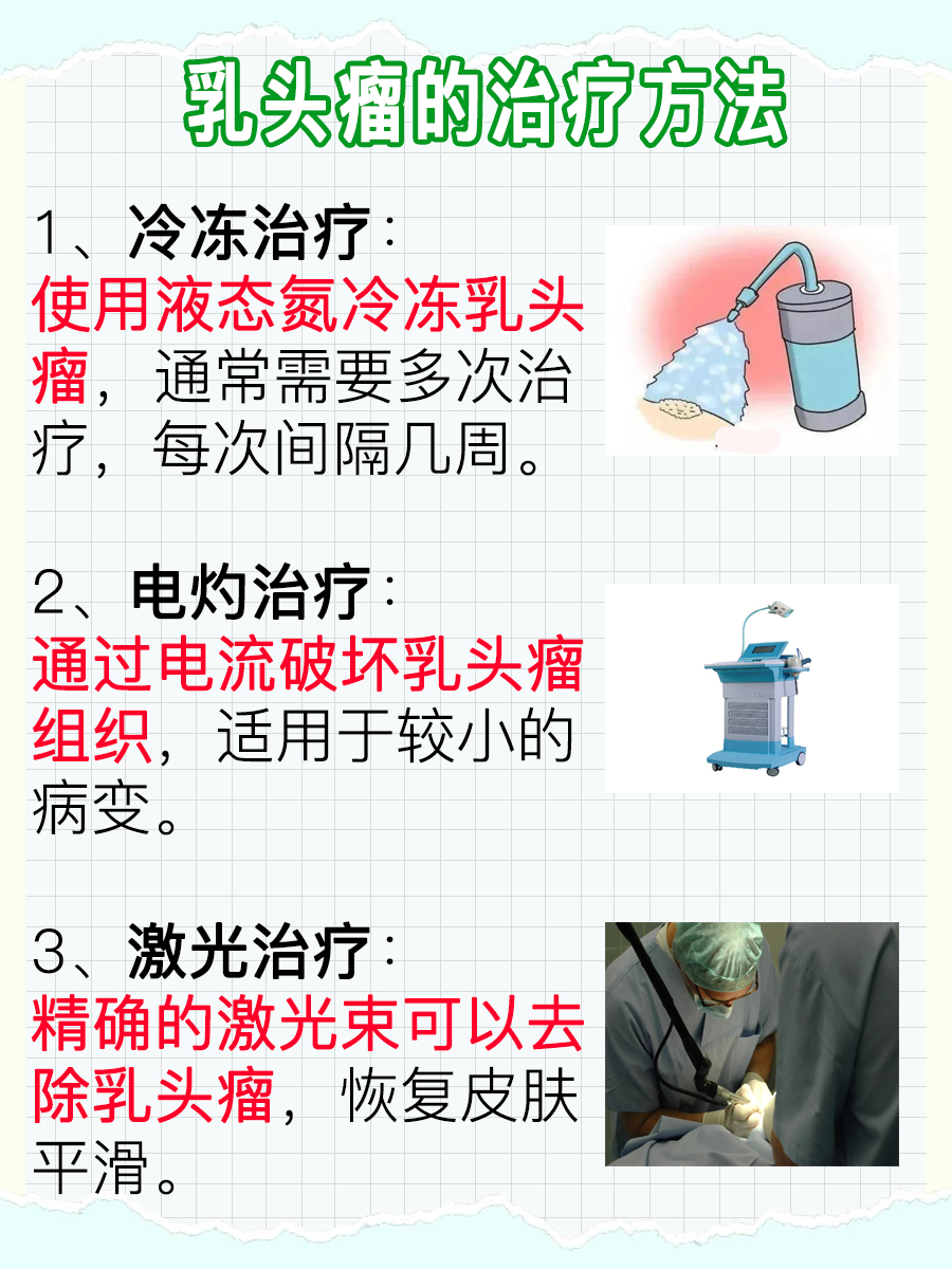 乳头瘤外观特征:如何辨别