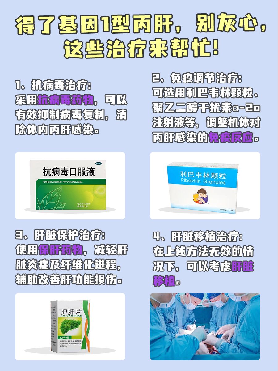 专家解答：哪种丙肝属于难治型？