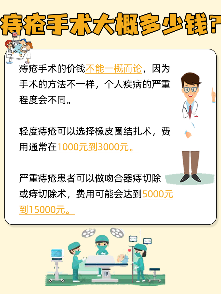 痔疮手术的价钱，你知道多少吗？医生揭秘