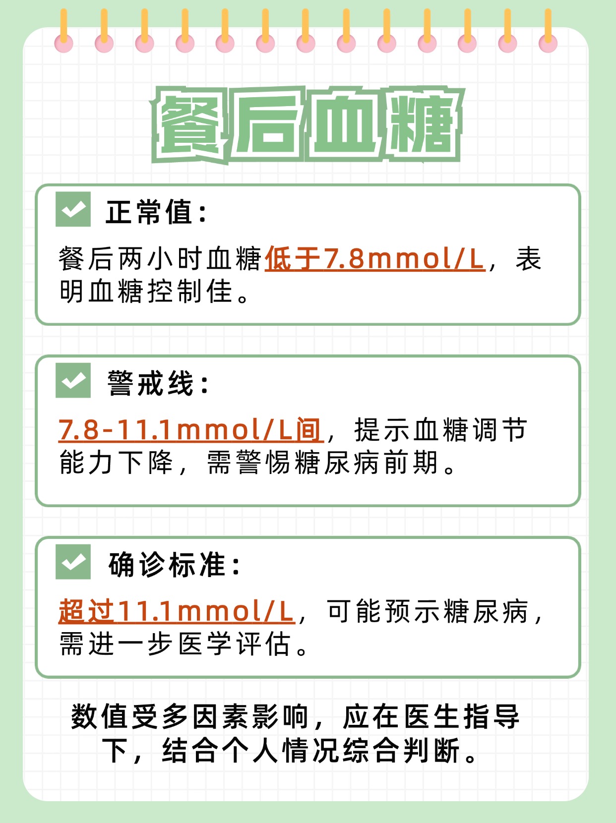 餐后血糖标准一览表