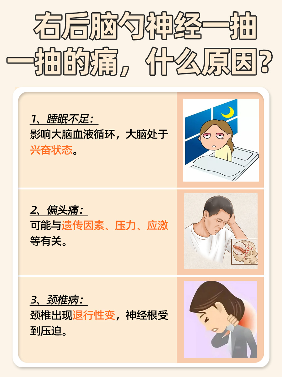 探究：右后脑勺神经一抽一抽的痛，是什么原因