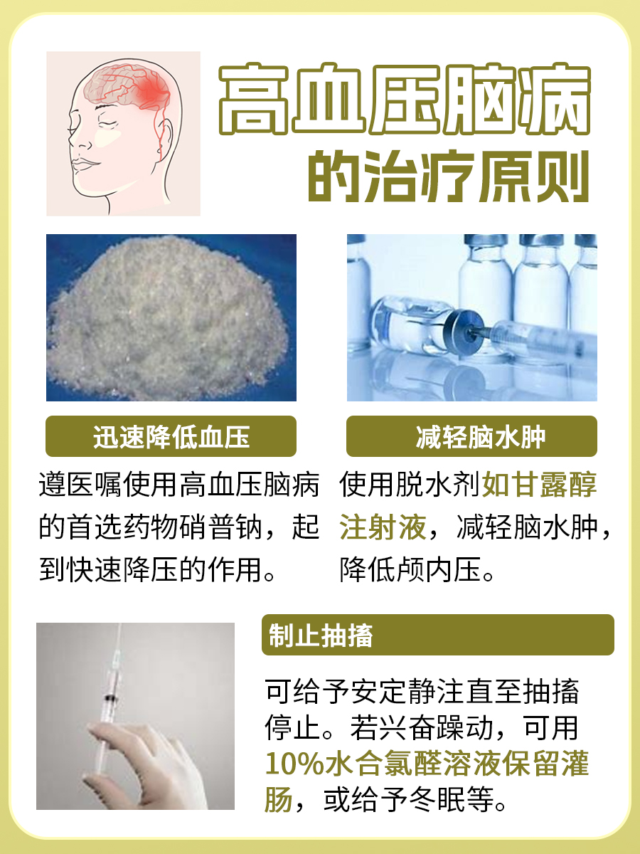 高血压脑病名词解释：疾病知识普及