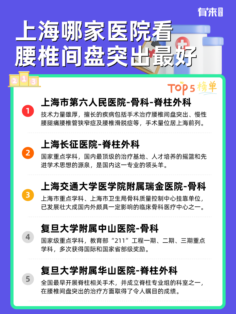 上海哪家医院看腰椎间盘突出比较好